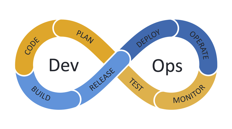 DevOps-Lifecycle.jpg